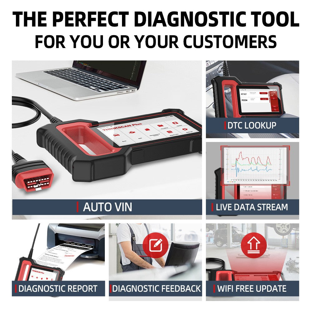 THINKSCAN PLUS S7