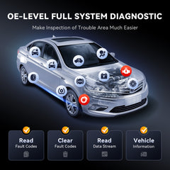 OE-LEVEL FULL SYSTEM DIAGNOSTIC - Thinkcar Thinkscan 689