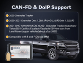 Thinkcar Thinkscan 689BT CAN-FD & DoIP Support