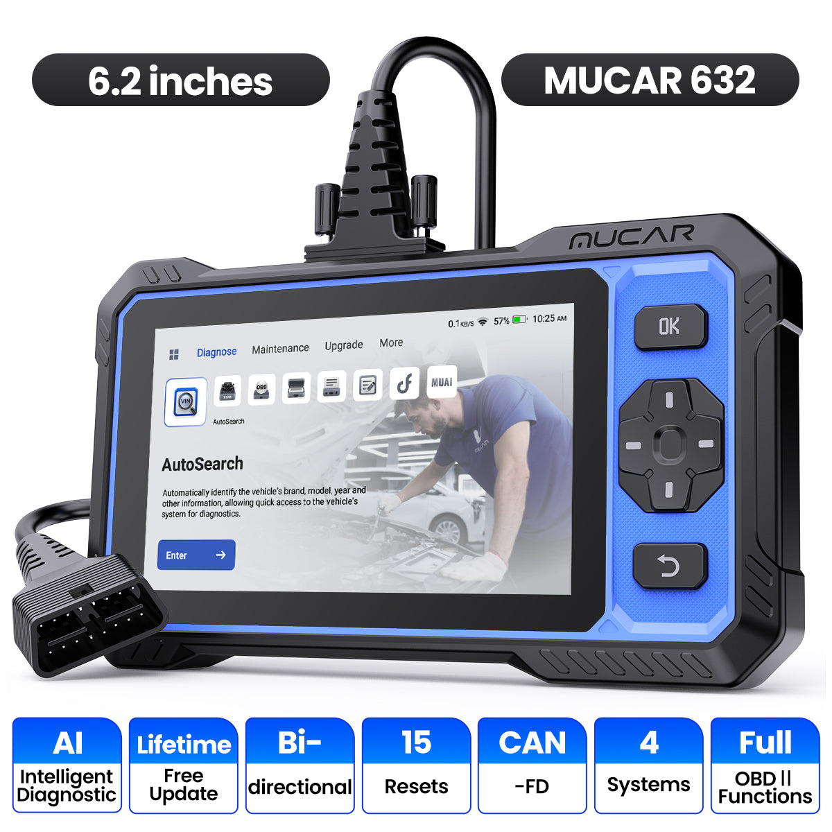 MUCAR 632