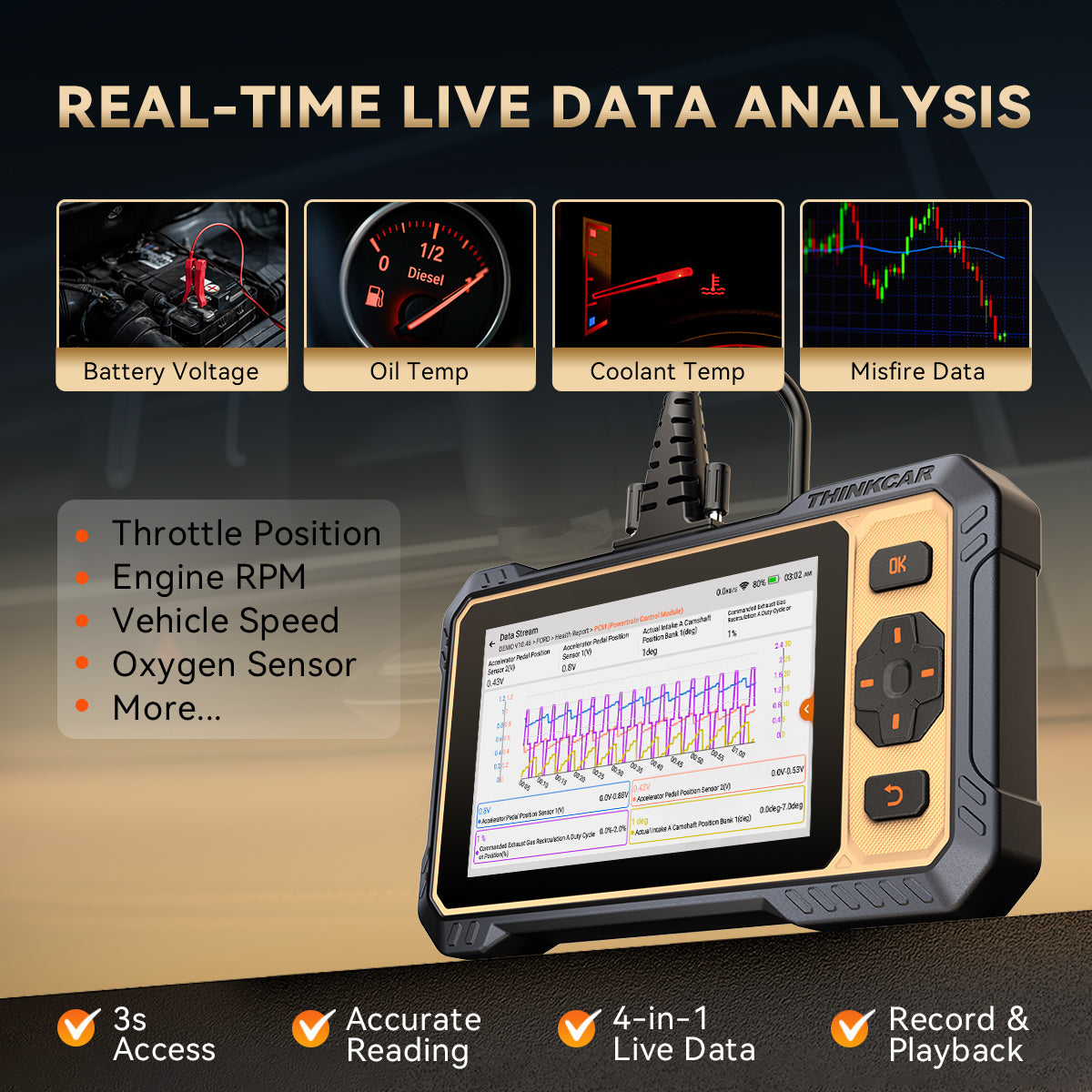 THINKSCAN 662