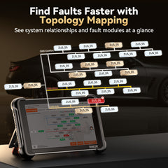 THINKSCAN 689BT PRO