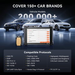 THINKSCAN 689BT Bidirectional Diagnostic Tool with ECU Coding