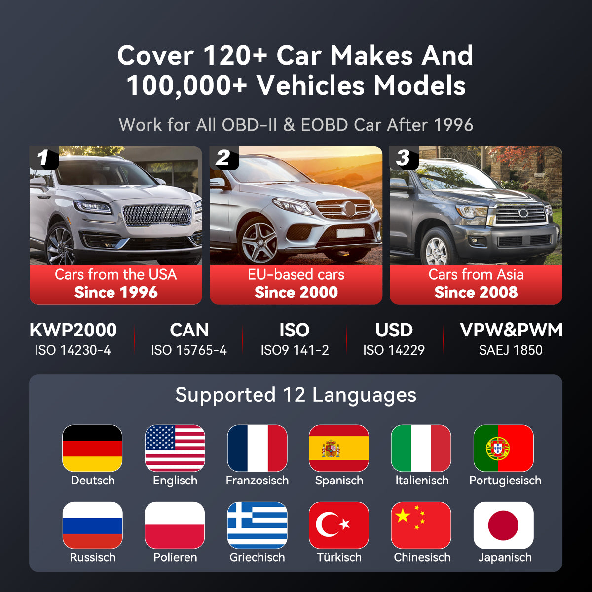 DriverScan Cover 120+ Car Makes And100,000+ Vehicles Models