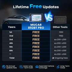 MUCAR 892BT PRO