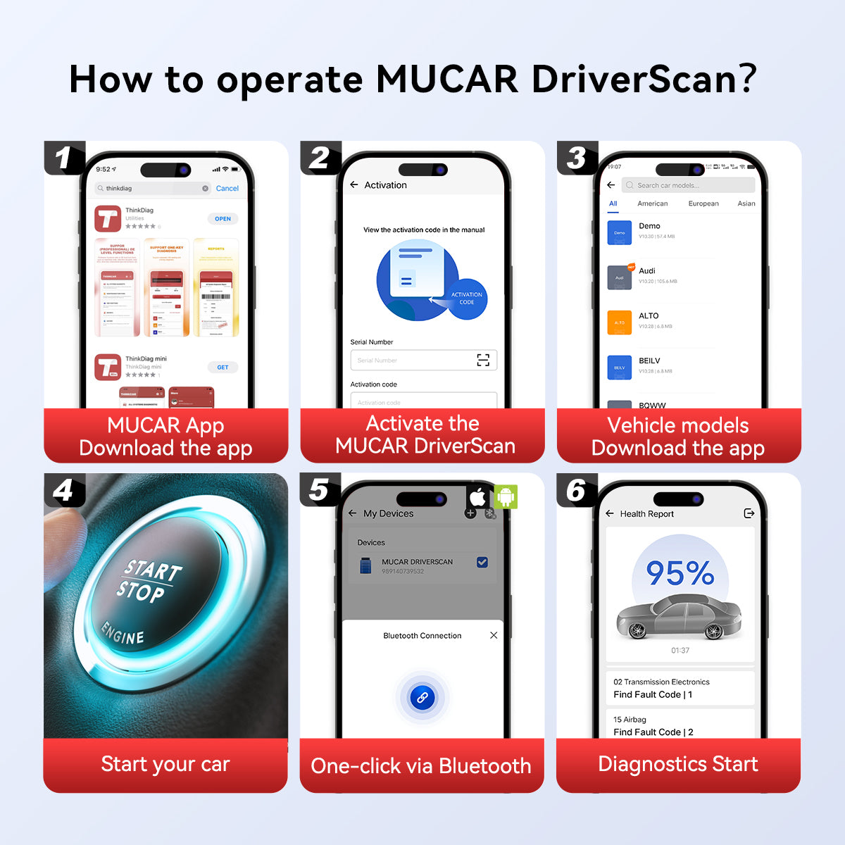 How to operate MUCAR DriverScan?