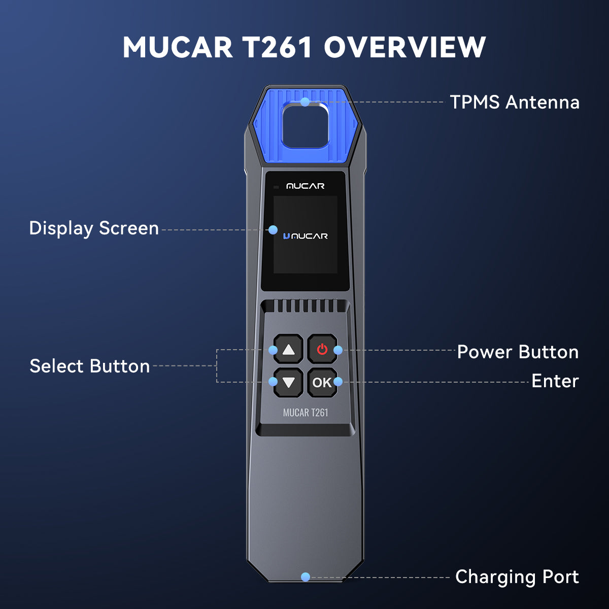 MUCAR T261 TPMS