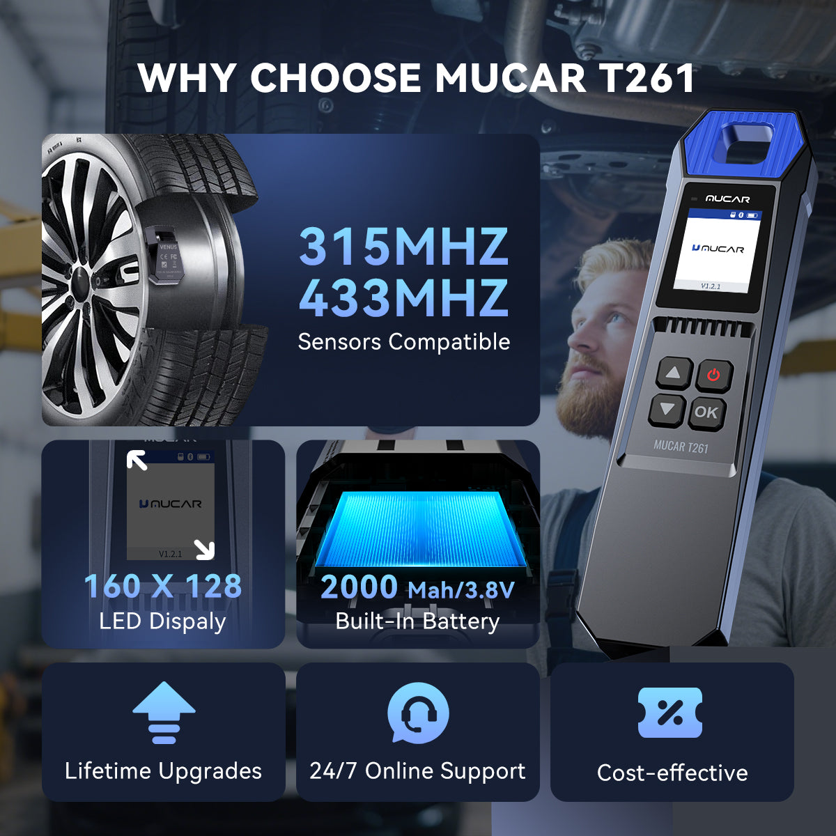 MUCAR T261 TPMS