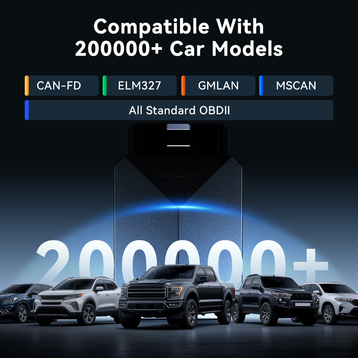 MUCAR BT200 MAX