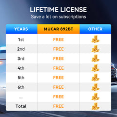2025 MUCAR 892BT AI Diagnostic Scan Tool Lifetime Free