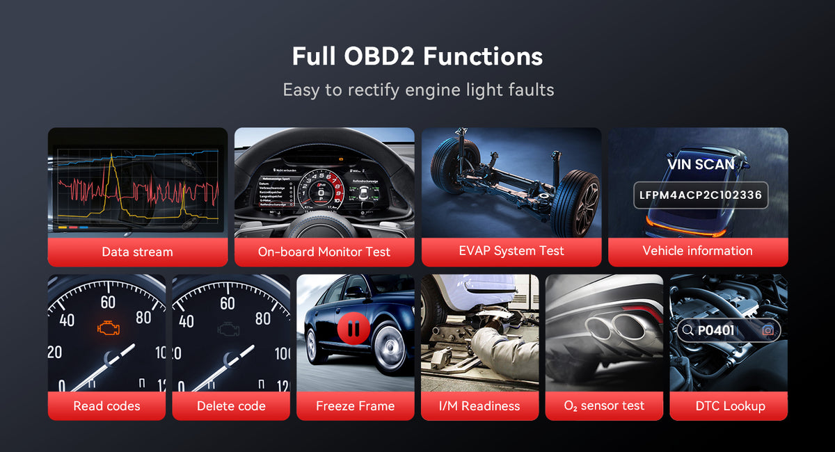DriverScan OBD2 Scanner Bluetooth Support 15+ Maintenance Functions