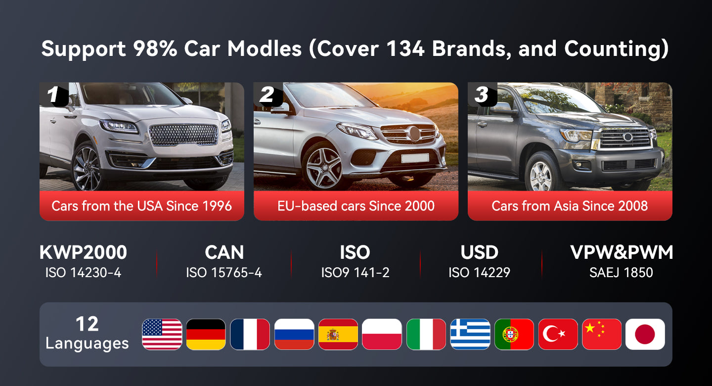 DriverScan Support 98% Car Modles (Cover 134 Brands, and Counting)