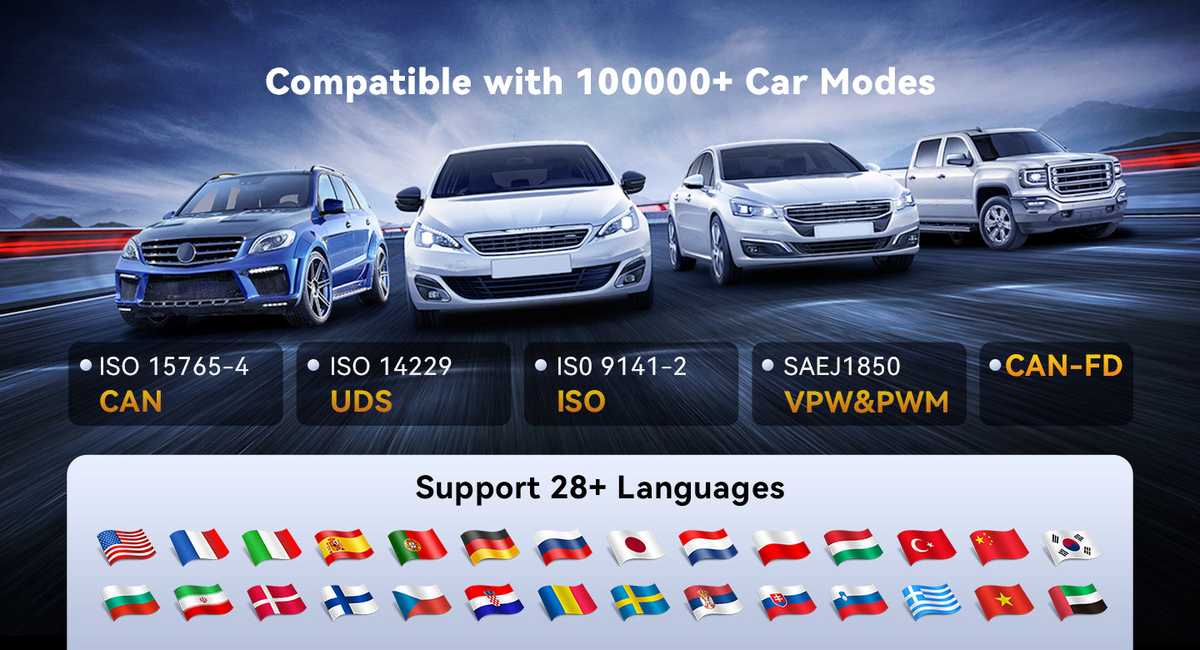 Thinkscan 672 Compatible with 100000+ Car Modes