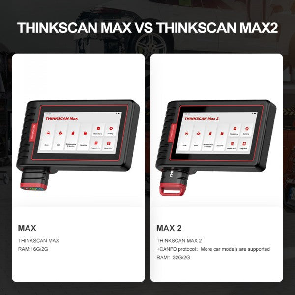 THINKSCAN MAX vs Thinkscan Max2