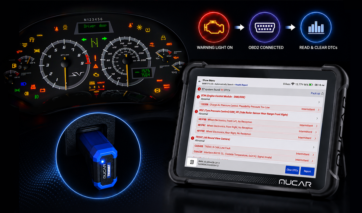 Car dashboard warning lights with check engine scanner and OBD2 scanner showing car battery light on while driving diagnosis and fault codes