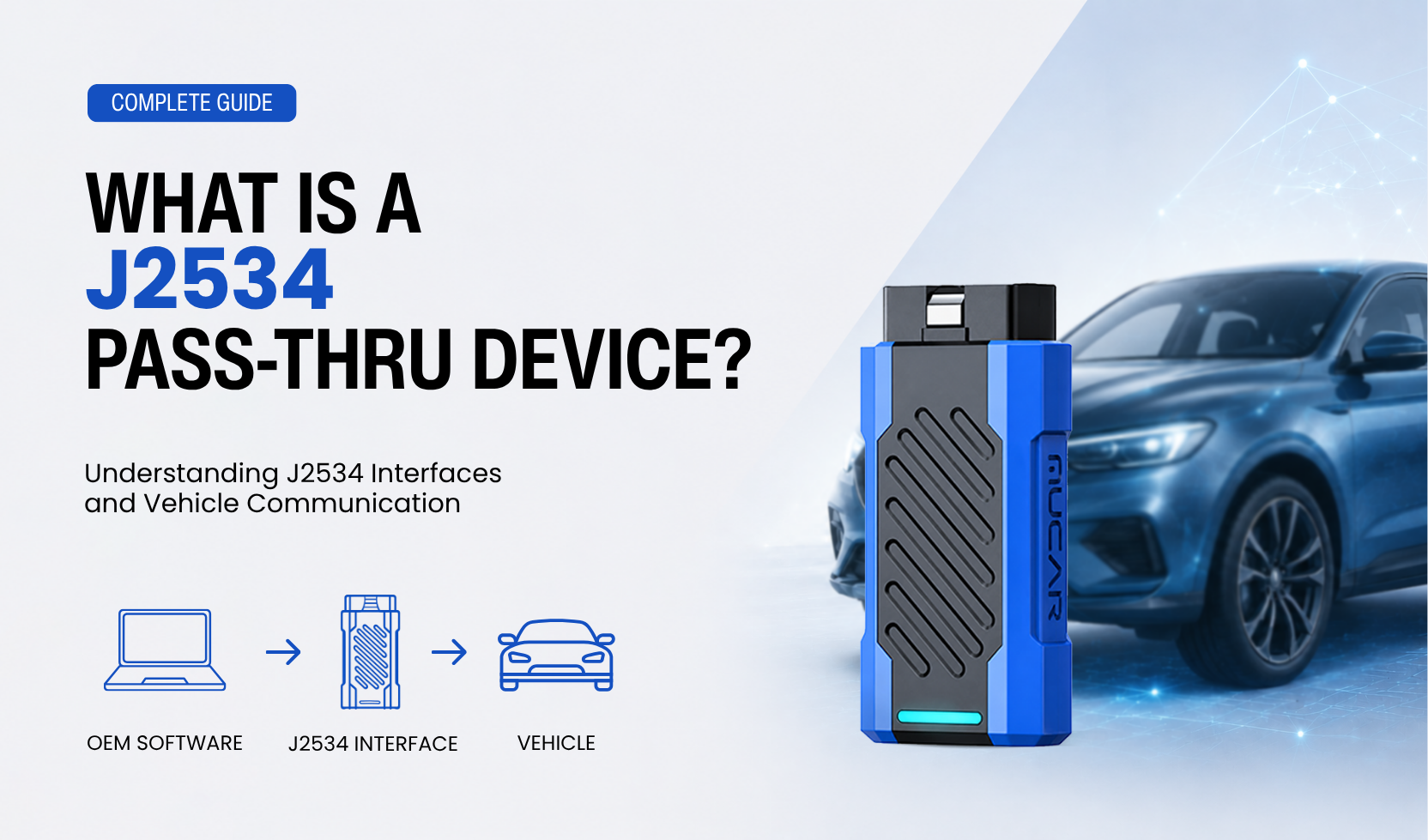 J2534 Pass-Thru Device and J2534 interface for OEM software vehicle communication