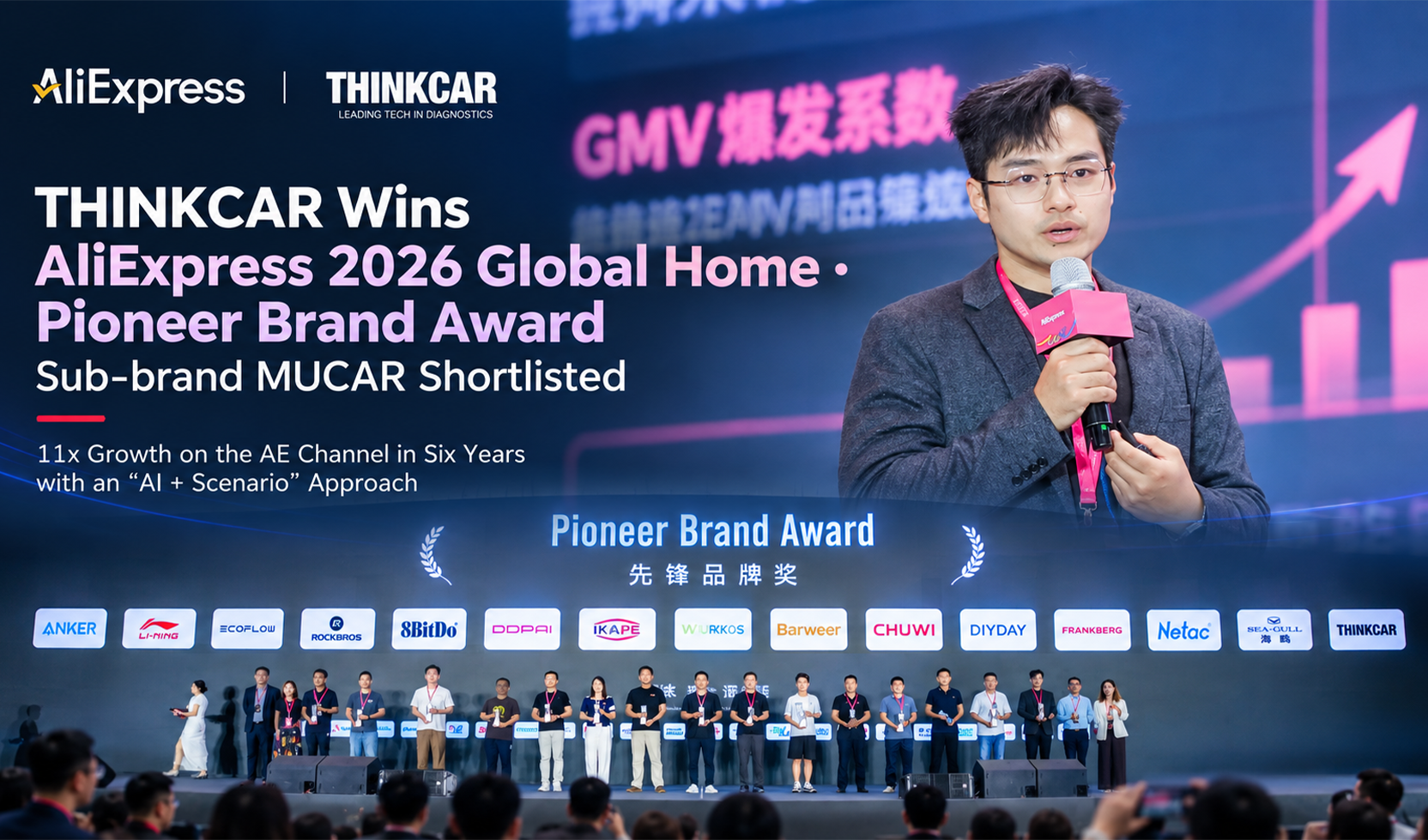 THINKCAR at the AliExpress 2026 Pioneer Brand Award, highlighting 11x AE channel growth and its AI + scenario strategy