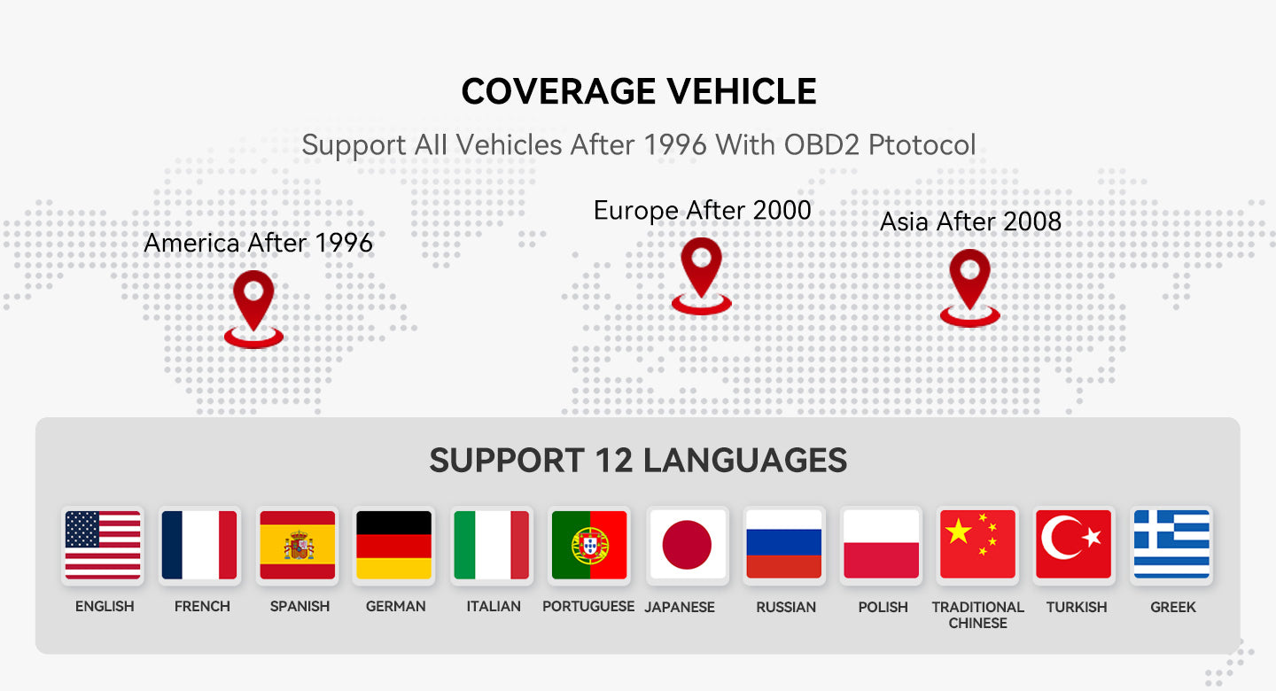 THINKDAIG2 Support All Vehicles After 1996 With OBD2 Ptotocol