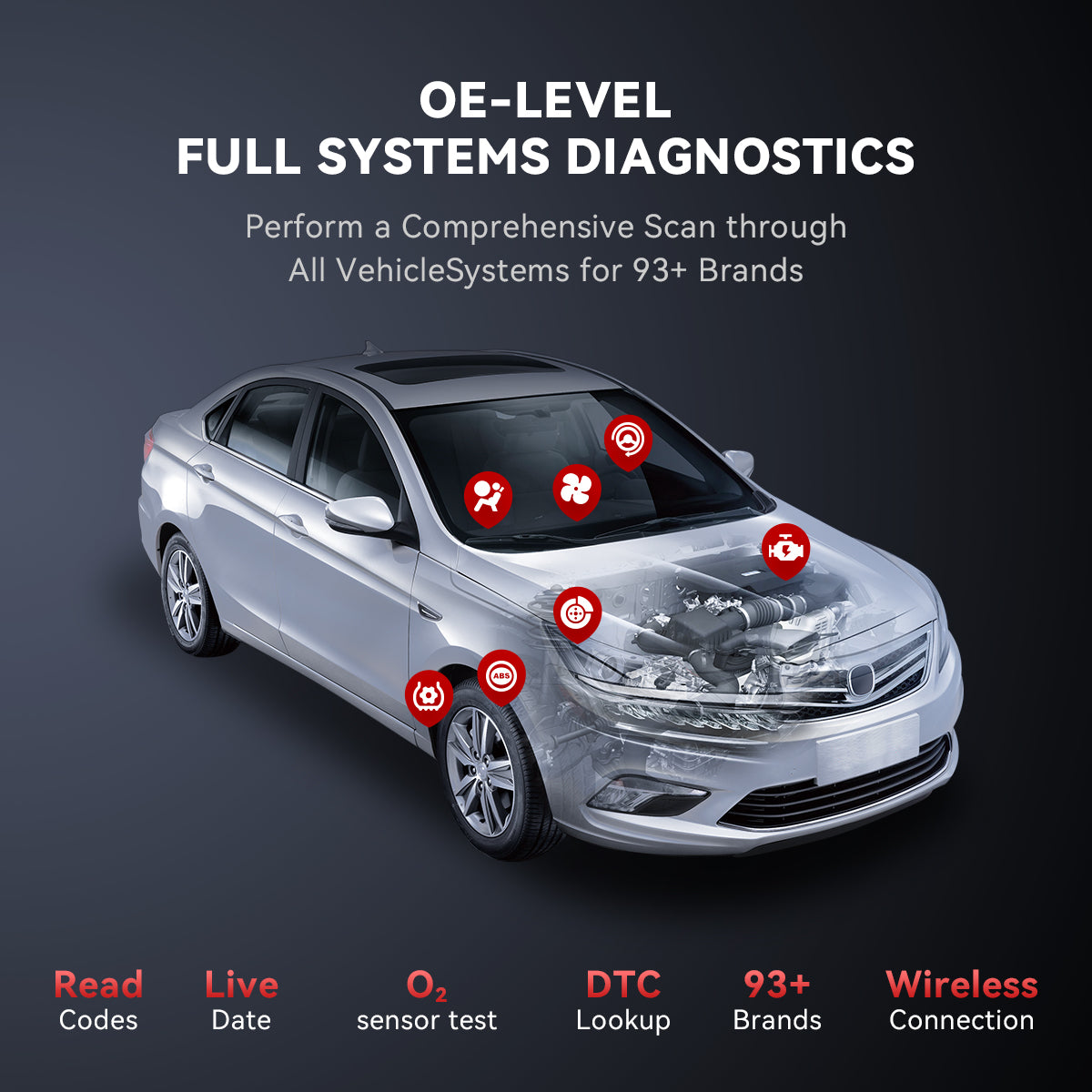 THINKSCAN MAX: Full System Diagnostic Tool