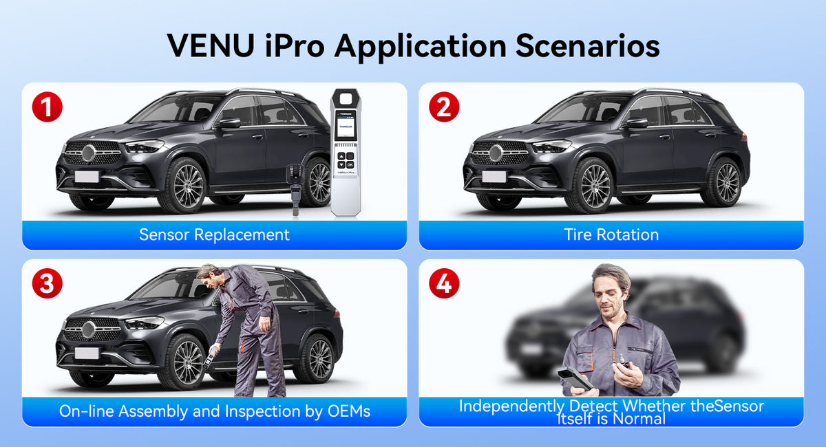 THINKCAR VENU iPro - Intelligent TPMS Relearn Tool
