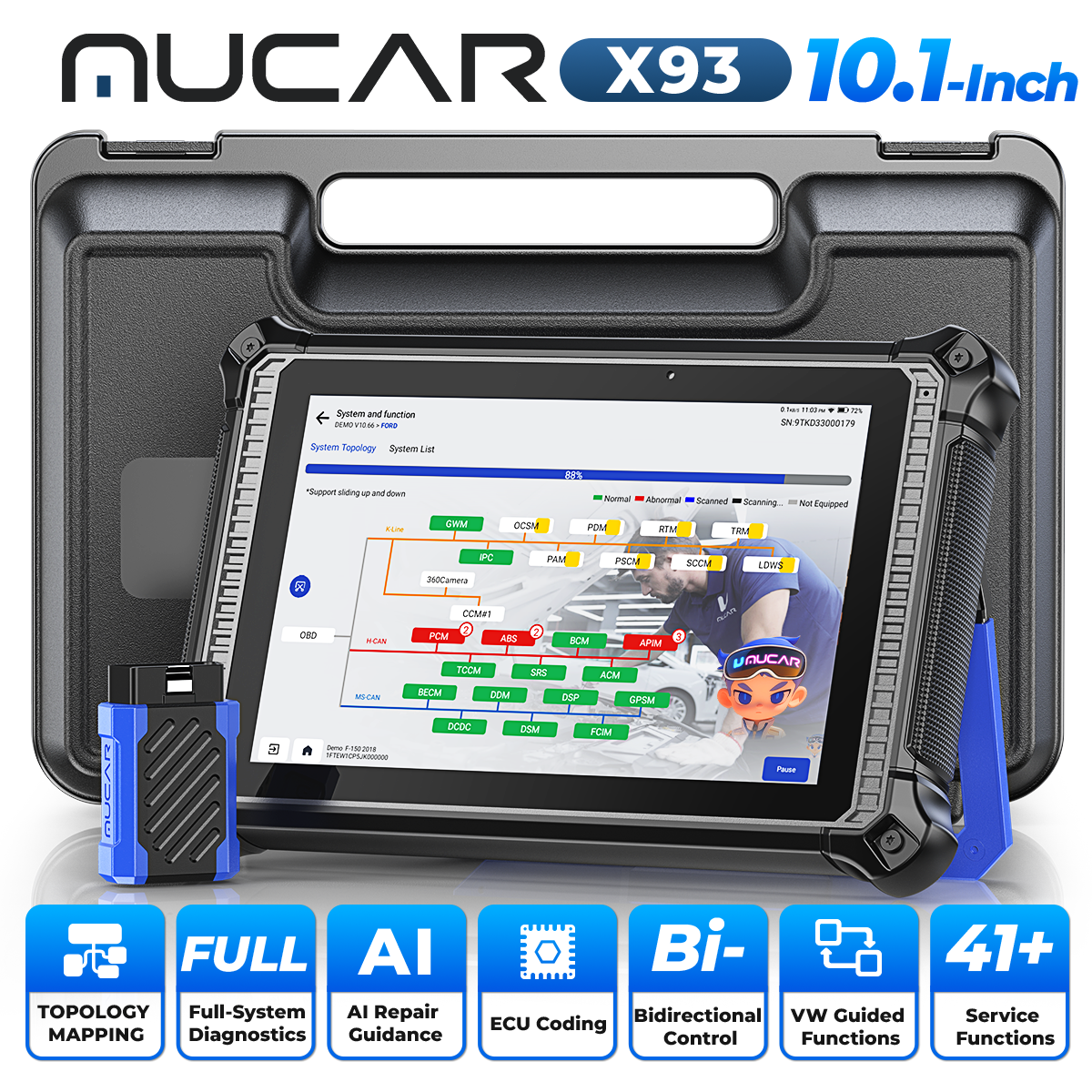 MUCAR X93