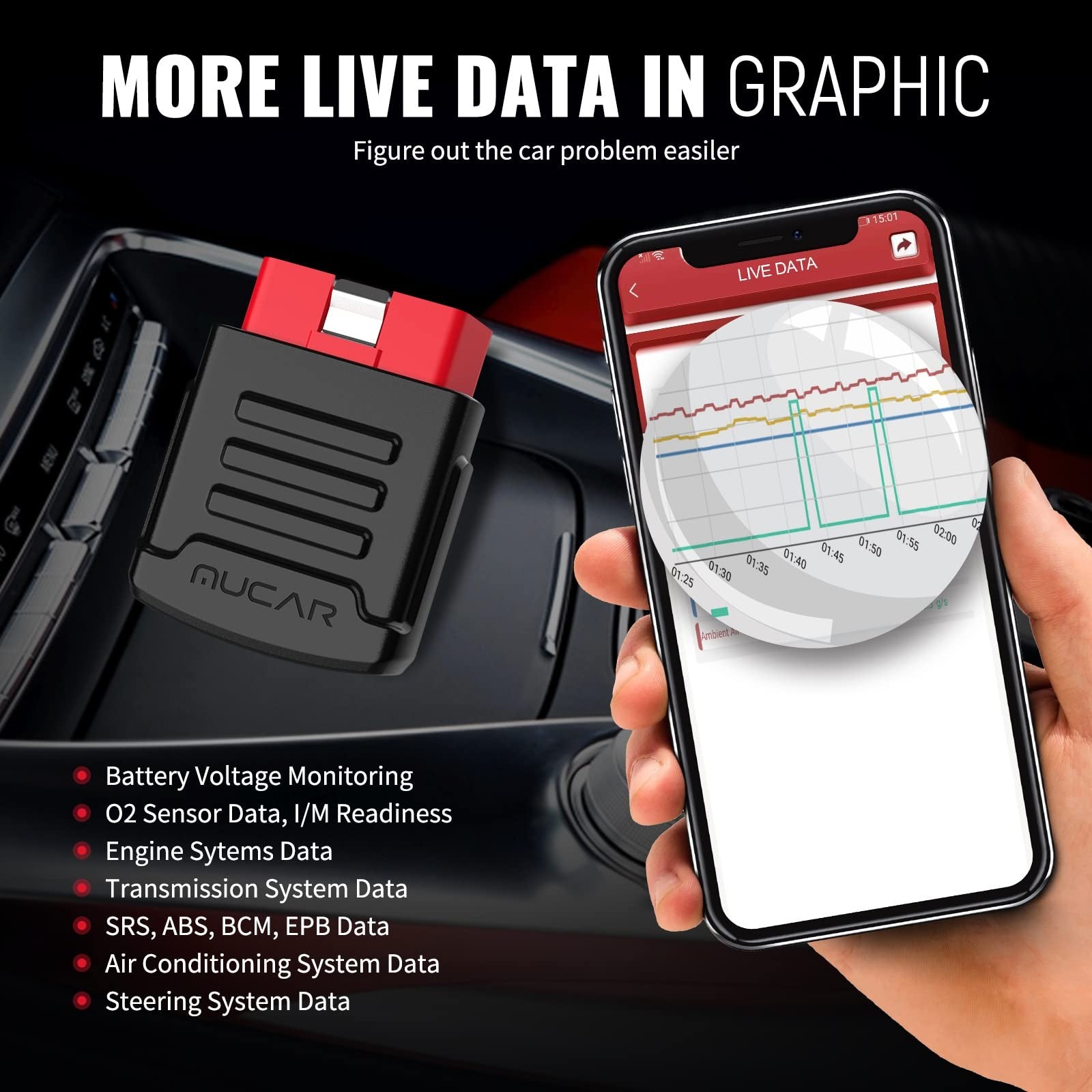 MUCAR BT200: Full System Diagnostic Tool