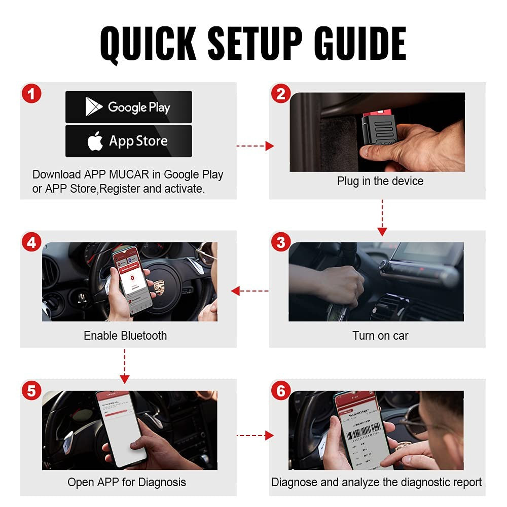 MUCAR BT200: Full System Diagnostic Tool