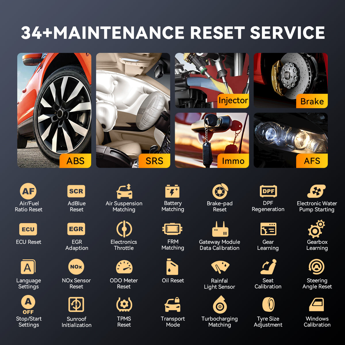 34+MAINTENANCE RESET SERVICE - Thinkcar Thinkscan 689