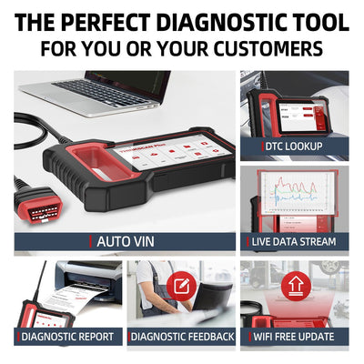 THINKSCAN PLUS S7