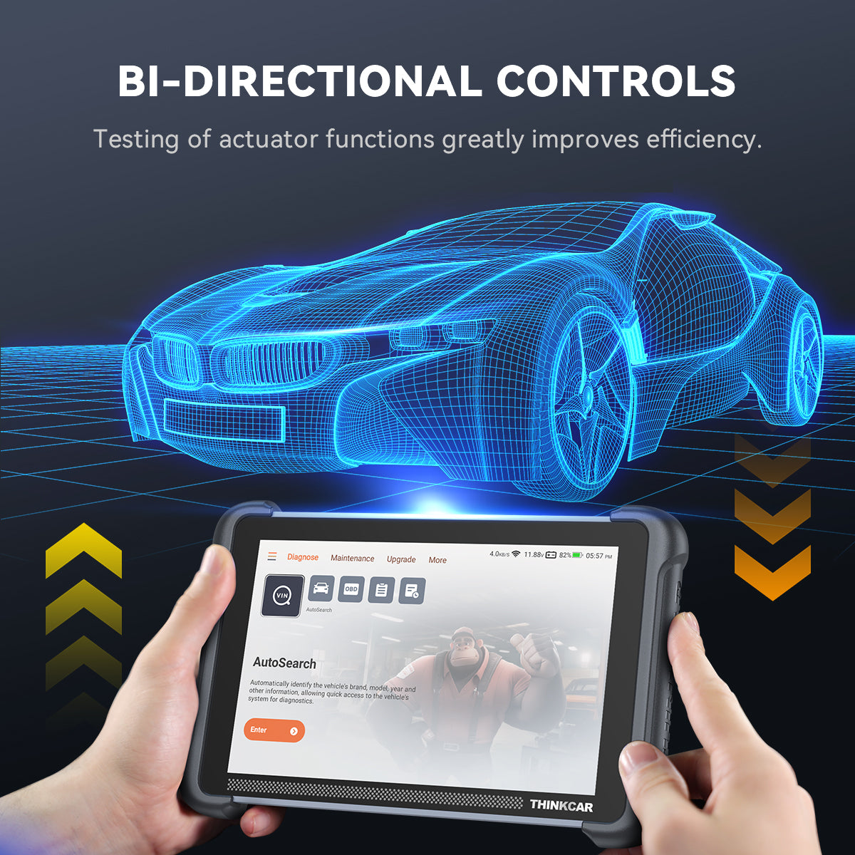 Bi-directional controls for active tests Bi-directional controls concept image for active tests