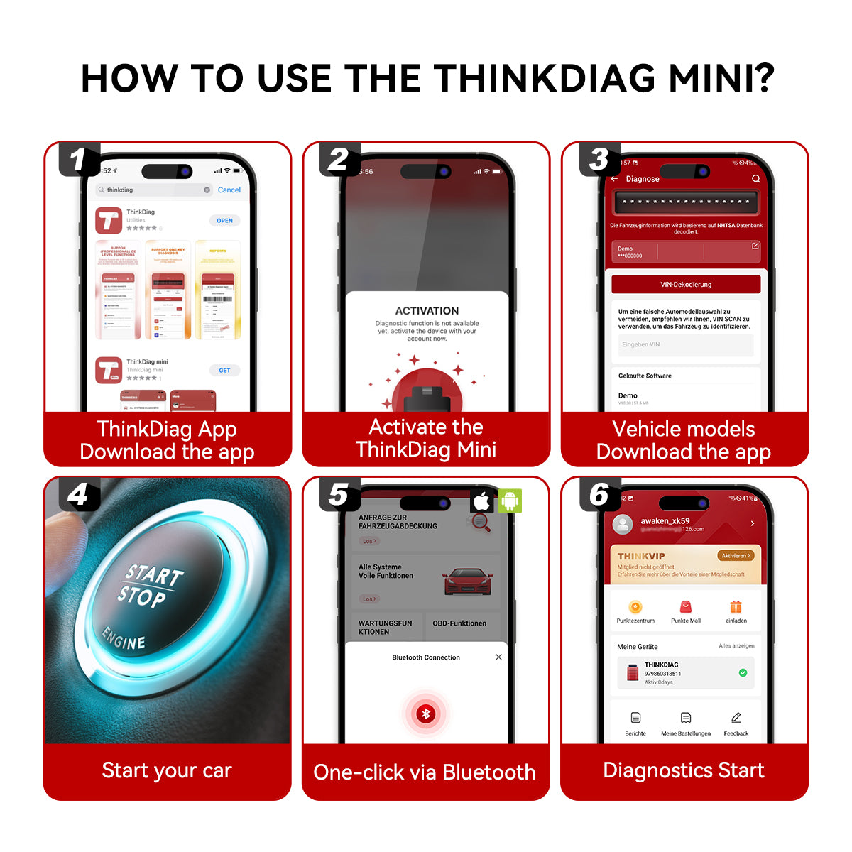 thinkdiag mini