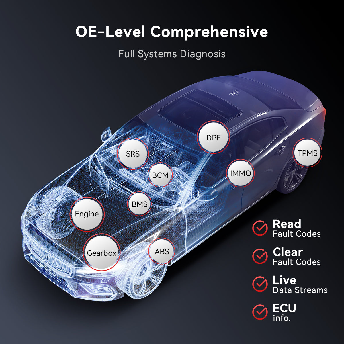 THINKCAR BD6 OBD2 SCNNER OE-LEVEL FULL SYSTEM DIAGNOSTIC