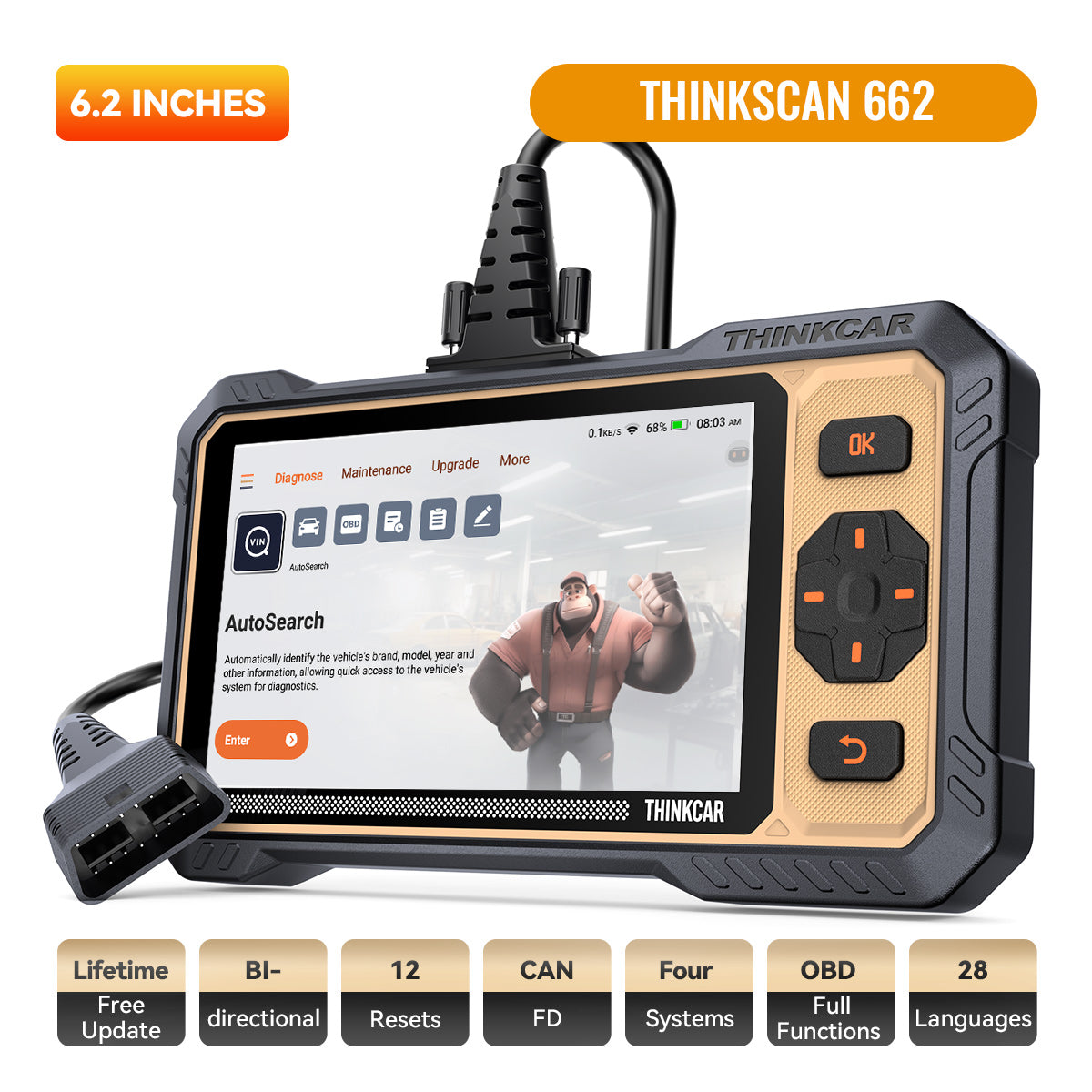 THINKSCAN 662