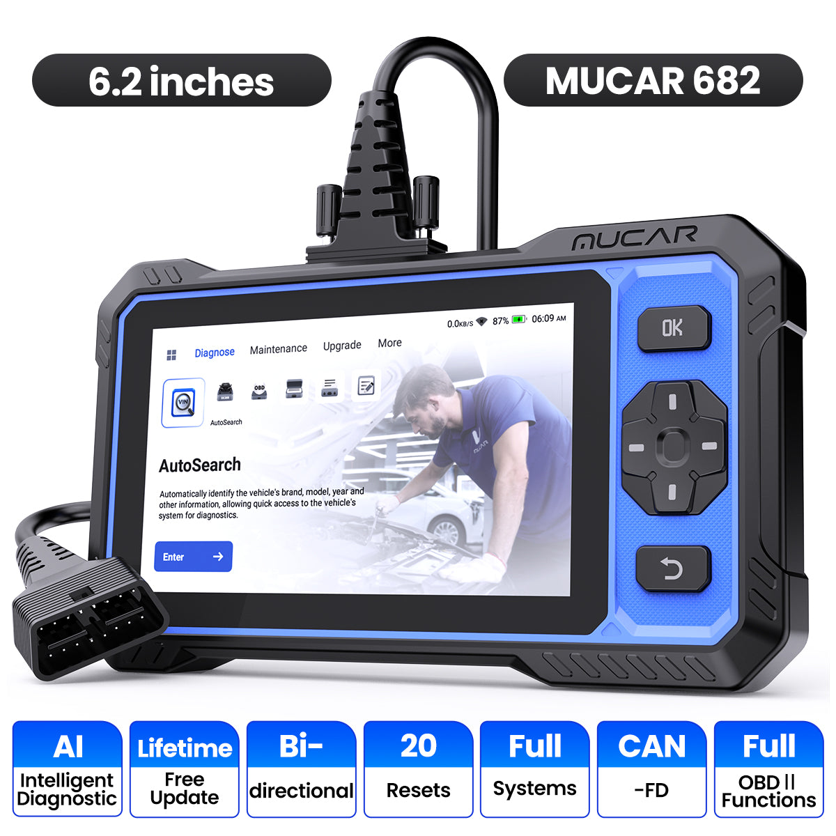 MUCAR 682