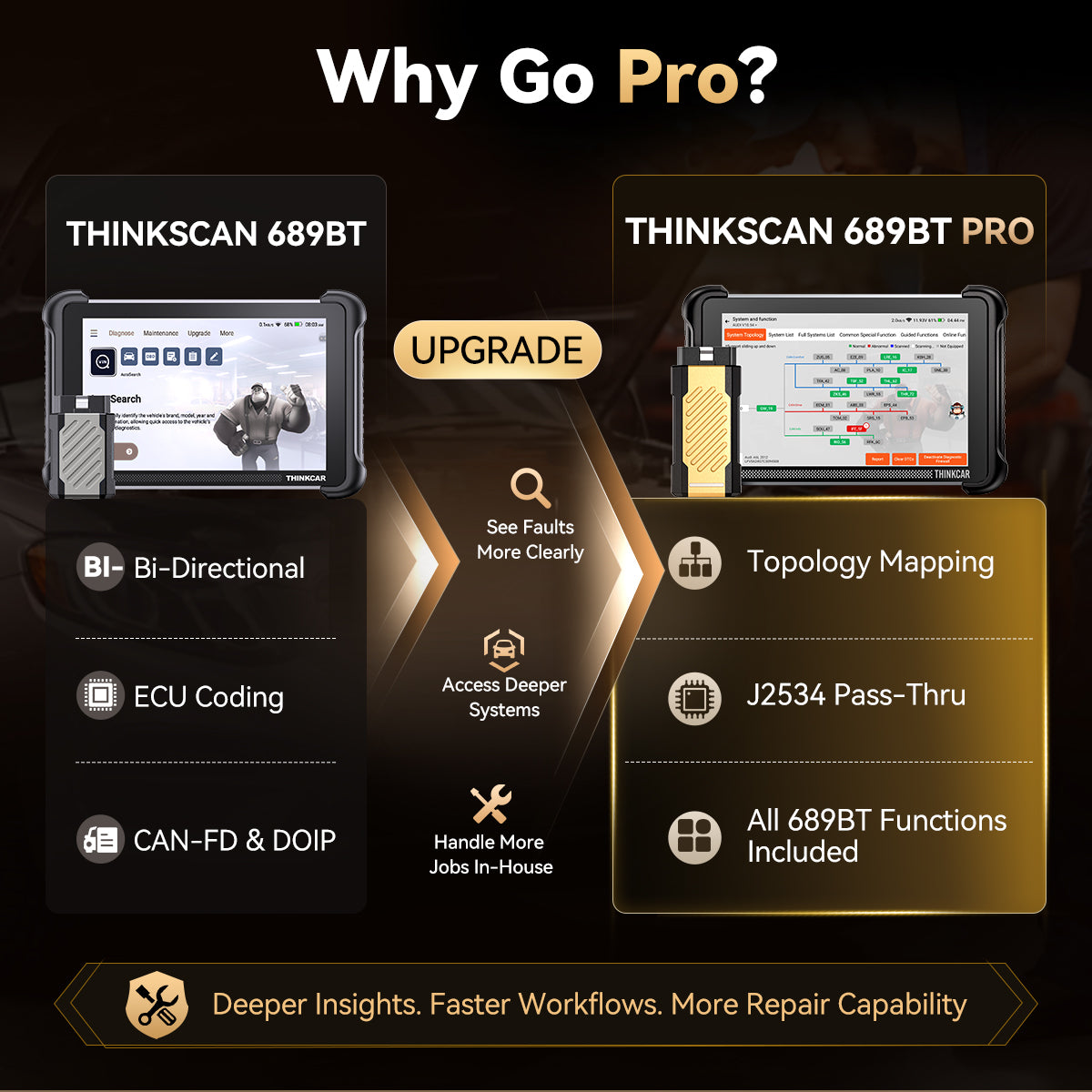 THINKSCAN 689BT PRO