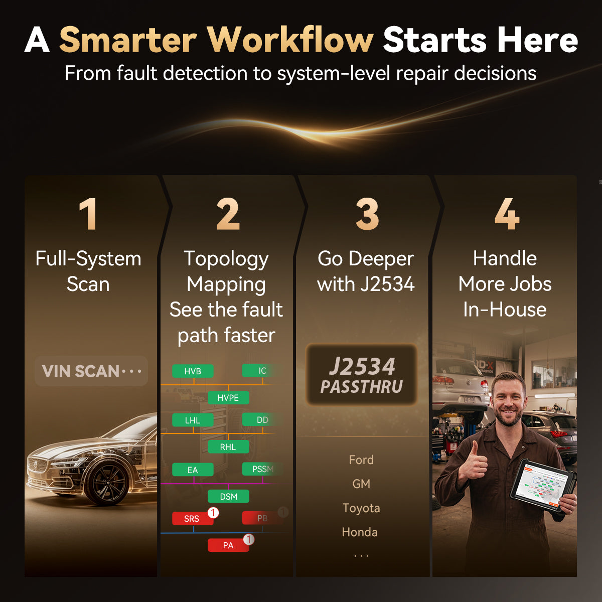 THINKSCAN 689BT PRO