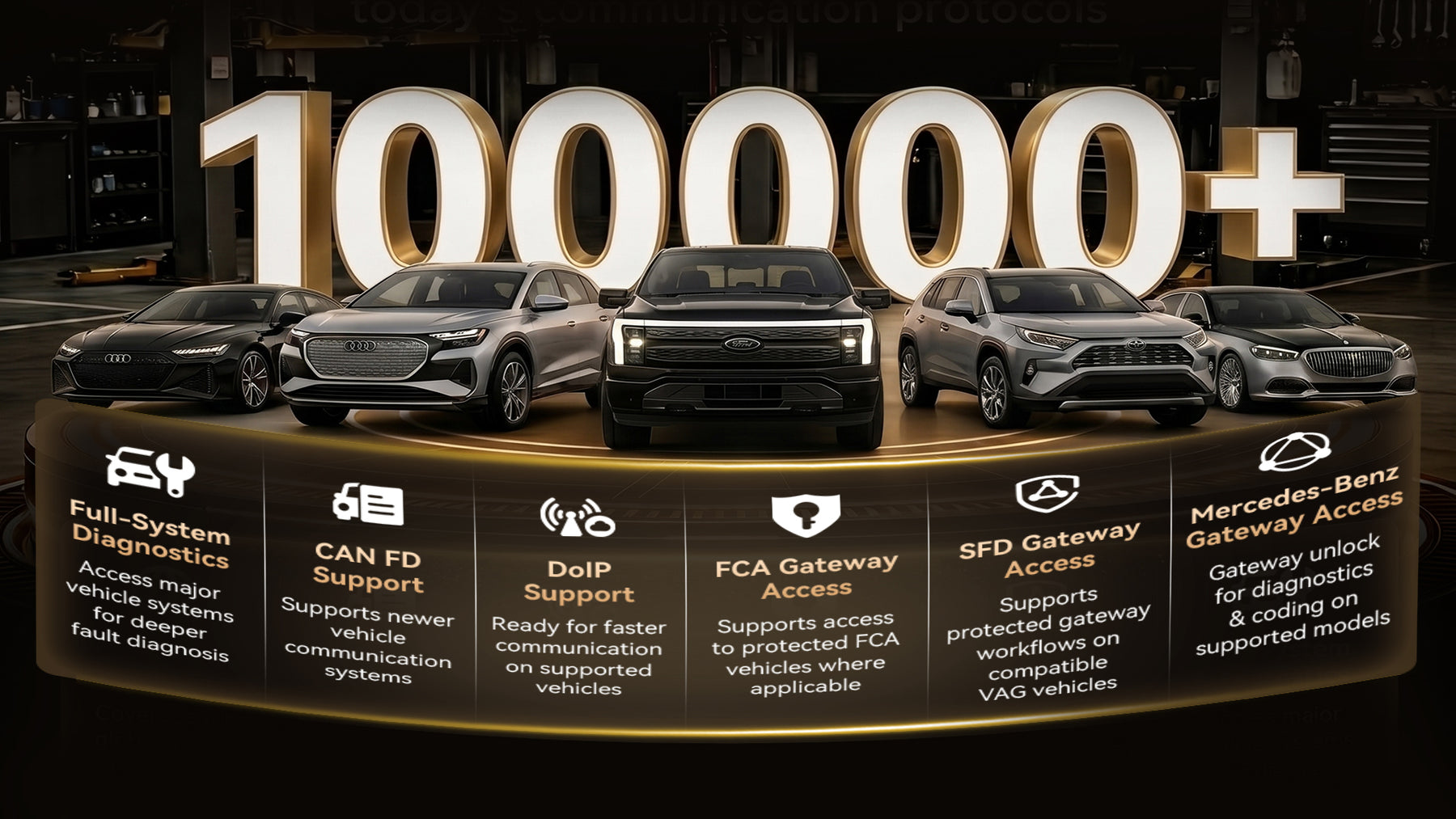 100,000+ VEHICLE COVERAGE