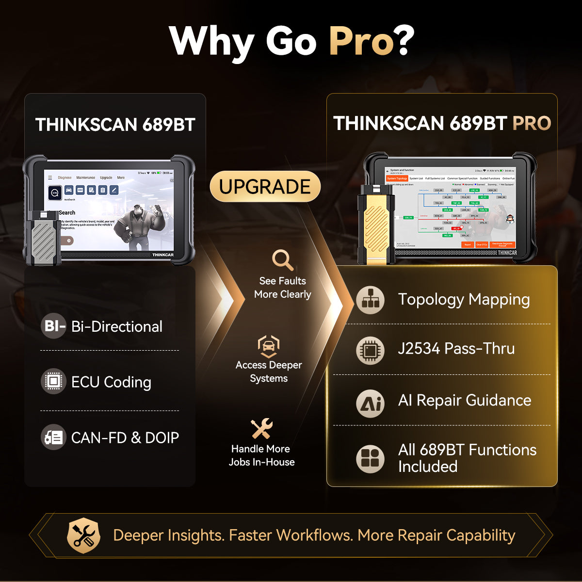 THINKSCAN 689BT PRO