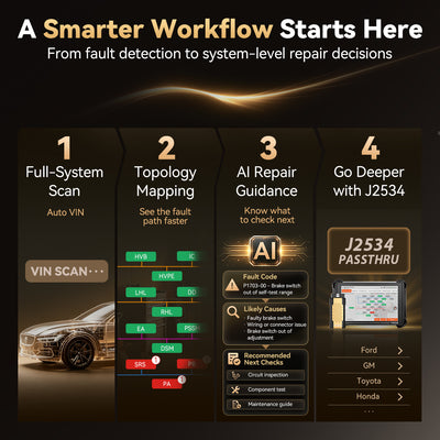 THINKSCAN 689BT PRO