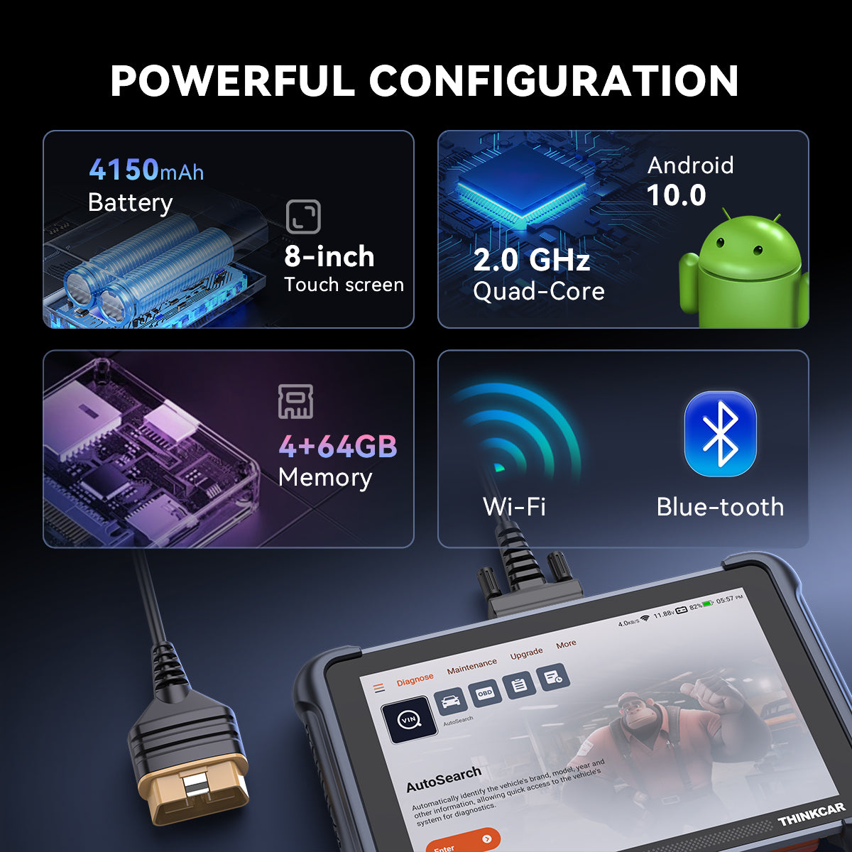 Parameters of Thinkcar Thinkscan 689