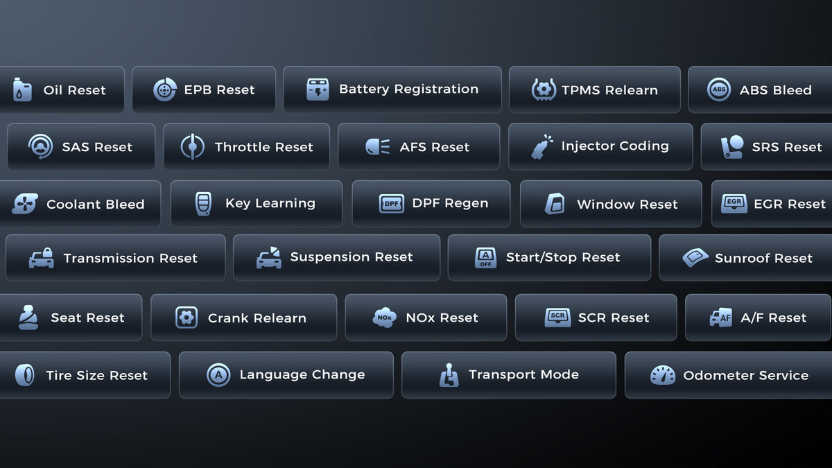 28 SERVICE FUNCTIONS