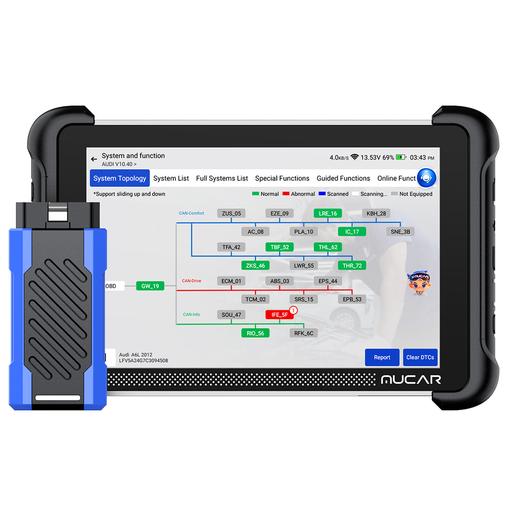 MUCAR 892BT PRO OBD2 Scanner with J2534 & Topology Mapping – THINKCAR