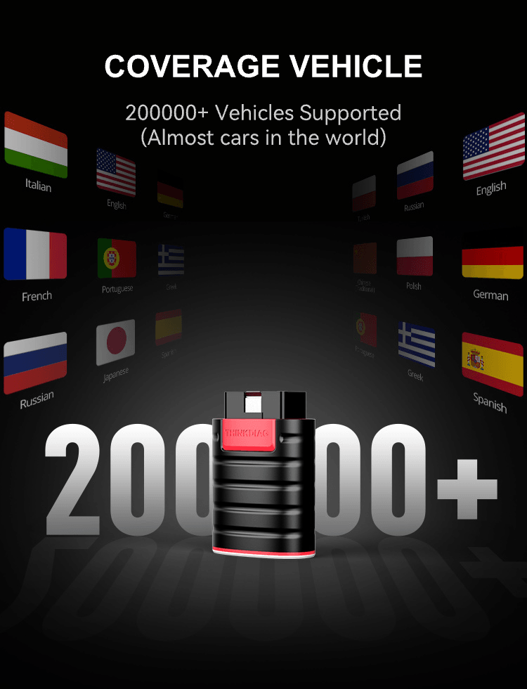 Thinkdiag Coverage 200000+ Vehicle