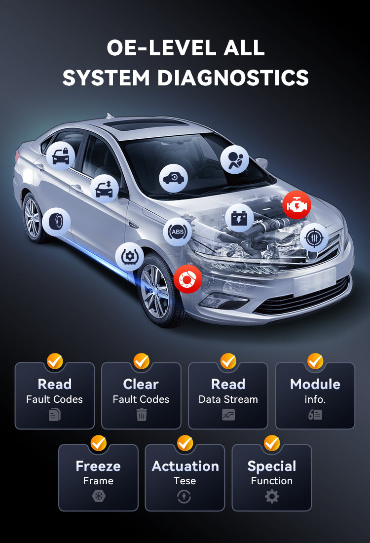 OE-LEVEL FULL SYSTEM DIAGNOSTIC -  Thinkcar Thinkscan 689