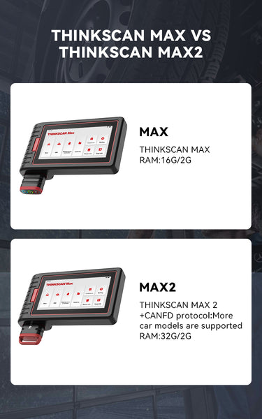 thinkscan max 2 отзывы