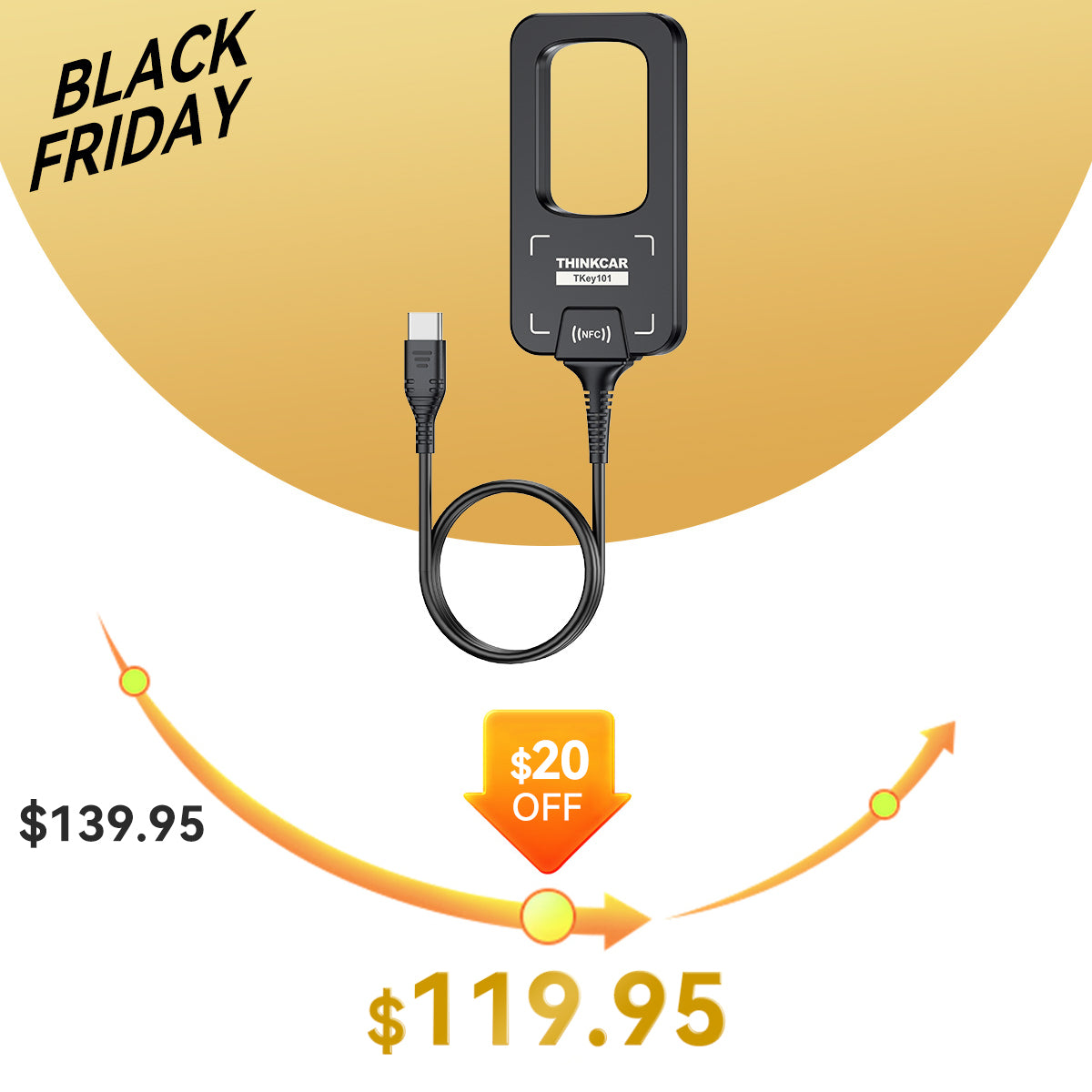 THINKCAR TKEY101 - Universal Car Key Programmer with 6 Remote Keys