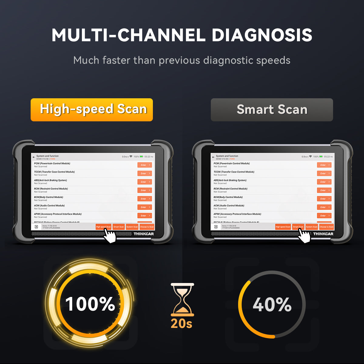 THINKSCAN 689BT