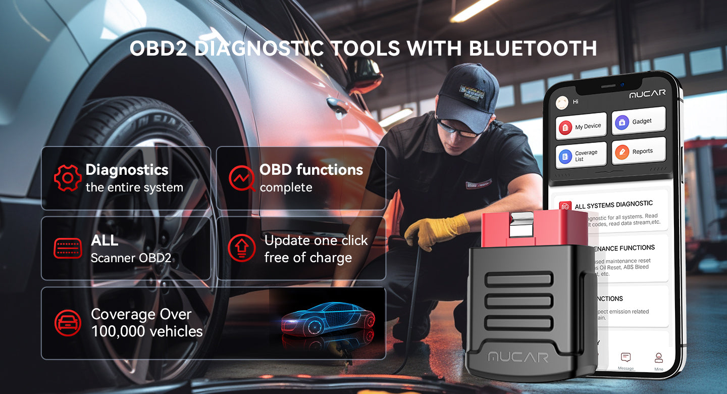 MUCAR BT200/BT200 PRO OBD2 Scanner Bluetooth – THINKCAR