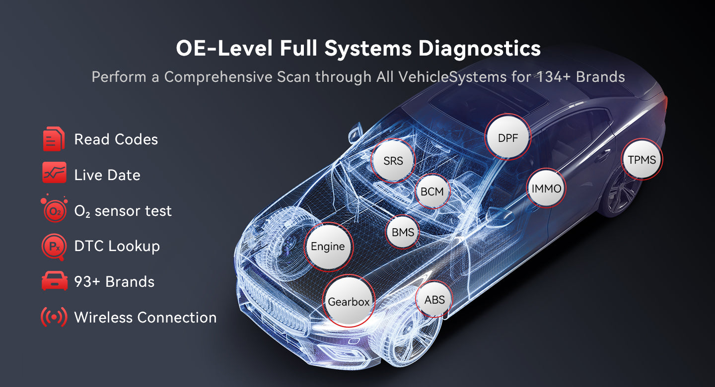 THINKCAR BD6 OE-level Full system diagnostic