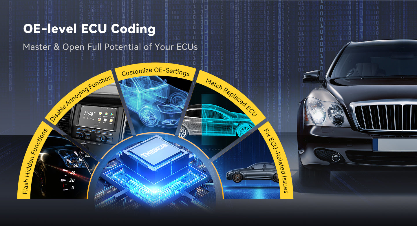 ADVANCED ECU CODING SCAN TOOL - Thinkcar Thinkscan 689BT 